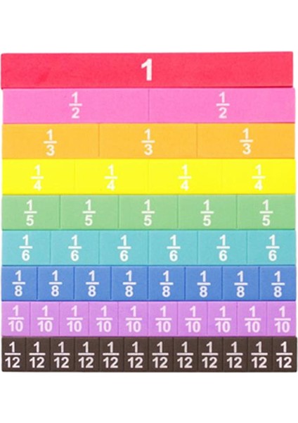 51 Fraksiyon Küpleri Matematik Malzemeleri Sınıf Aktiviteleri Için Öğ Araçları (Yurt Dışından)