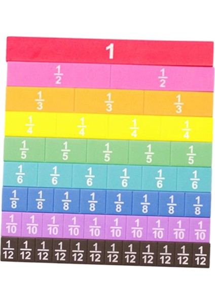 51 Fraksiyon Küpleri Matematik Malzemeleri Sınıf Aktiviteleri Için Öğ Araçları (Yurt Dışından)
