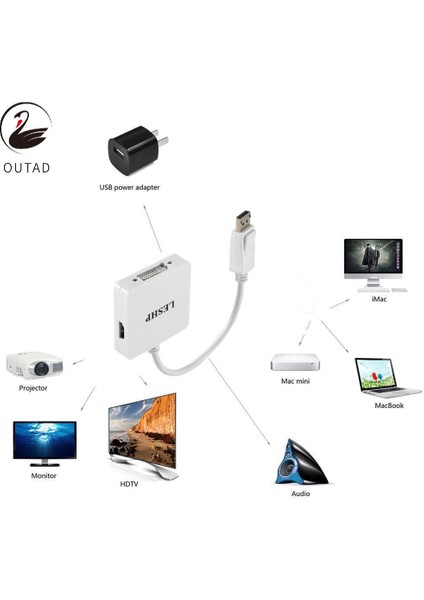 1080P Dp Erkek Dvı/dp/hdmı Uyumlu Dişi Adaptör Dönüştürücü Displayport (Yurt Dışından)