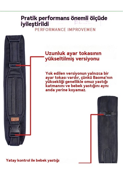 Açık Yaz Ince Mesh Minder Bebek Sırtı (Yurt Dışından)