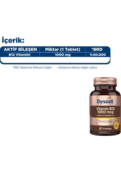 Vitamin B12 1000 Mcg 100 Dil Altı Tablet