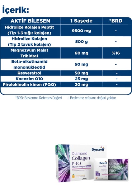 Diamond Collagen PRO Multi Collagen 30 Saşe - Hidrolize Peptit Tip 1-2-3 Kolajen, Resveratrol