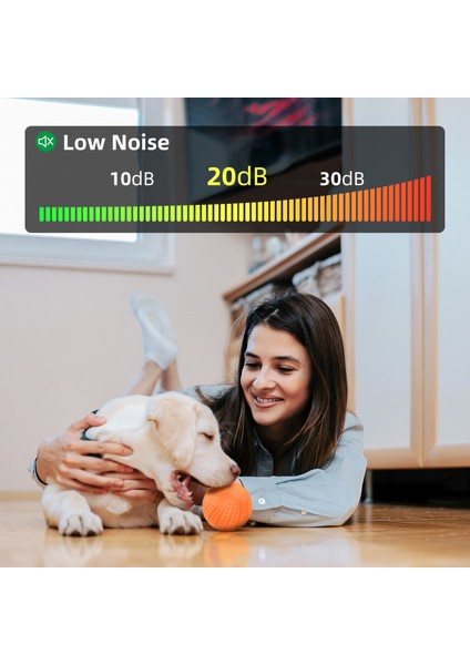 Xixishop Köpek Oyuncak Topu Iki Çalışma Moduyla Etkileşimli Düşük Gürültülü Tasarım (Yurt Dışından)