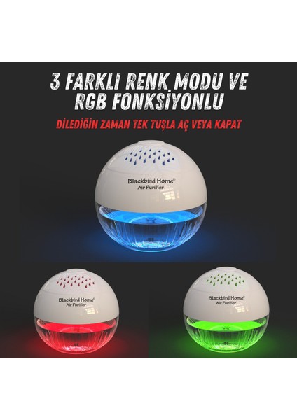 Işıklı Hava Temizleyici Küre Antrasit + 150 ml Amber Küre Solüsyonu