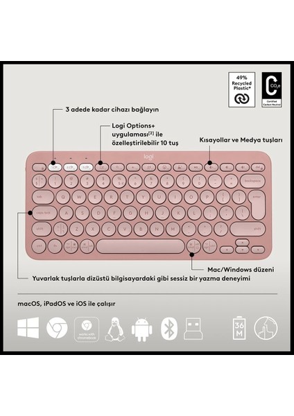 Logıtech Pebble 2 Combo, Rose, 920-012247, Bluetooth, Türkçe, Q, Multimedya, Mini Klavye Mouse Set