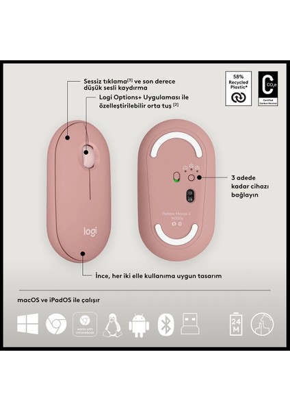 Logıtech Pebble 2 Combo, Rose, 920-012247, Bluetooth, Türkçe, Q, Multimedya, Mini Klavye Mouse Set