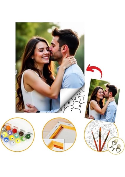 Kişiye Özel Yapım Sayılarla Boyama Seti Tuvale Gerili 40X50CM