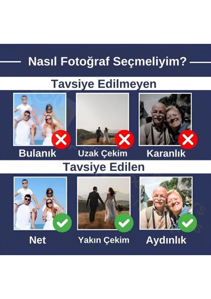 Kişiye Özel Yapım Sayılarla Boyama Seti Tuvale Gerili 40X50CM fırsatları