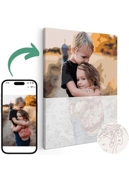 Kişiye Özel Yapım Sayılarla Boyama Seti Tuvale Gerili 40X50CM