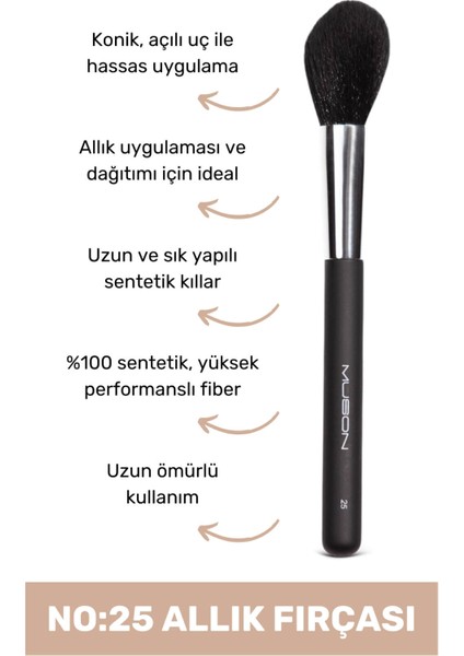 No:25 Allık Fırçası