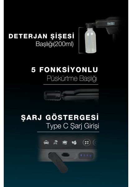 Prowash 2400PW Şarjlı Yüksek Basınçlı Yıkama Cihazı