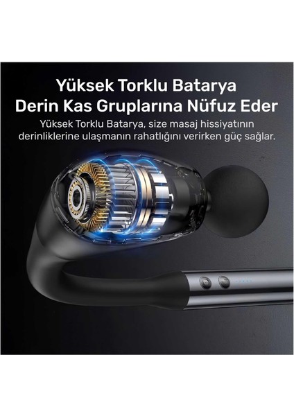 Nvr11 Masaj Başlıklı 5 Seviyeli 2600rpm Type-C Taşınabilir Profesyonel Masaj Tabancası
