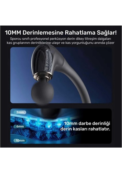 Nvr11 Masaj Başlıklı 5 Seviyeli 2600rpm Type-C Taşınabilir Profesyonel Masaj Tabancası