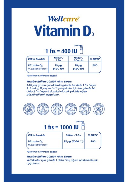 D3 Vitamini 2'li Set -Vitamin D3 400 Iu 5 ml & Vitamin D3 1000 Iu 5 ml