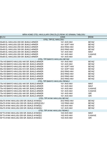 10 Lu Otel Banyo Havlusu Pamuklu 70 x 150 cm Beyaz 16/1 Aksoft 480 gr indirimleri