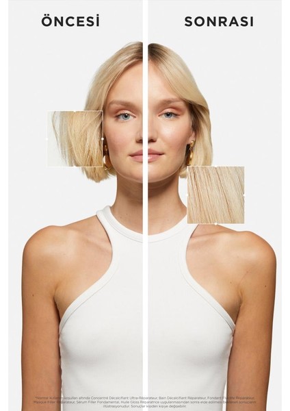 Première Saç Bakım Seti fiyatları