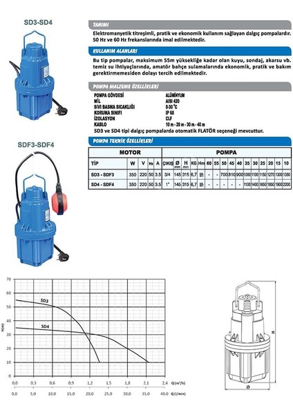 Sdf4-1'' - 350 W-Titreşimli Dalgıç - Flatörlü Model - 20 mt