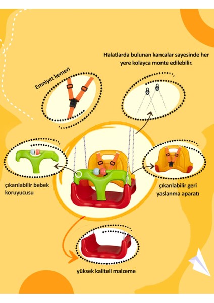 Çocuk Salıncağı - Emniyetli Taşıma Kapasitesi: 0 - 18 kg, Polipropilen Malzeme, Mavi-Beyaz Renk Seçeneği fırsatları