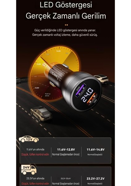 73W Araç Şarjı Usb Çift Giriş Hızlı Pd CE/FC/Rohs Lisanslı Dijital LED Gösterge Tüm Telefonlara ve Araçlara Uygun Metal Şık ve Sağlam