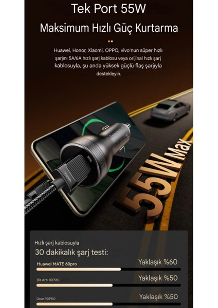 73W Araç Şarjı Usb Çift Giriş Hızlı Pd CE/FC/Rohs Lisanslı Dijital LED Gösterge Tüm Telefonlara ve Araçlara Uygun Metal Şık ve Sağlam
