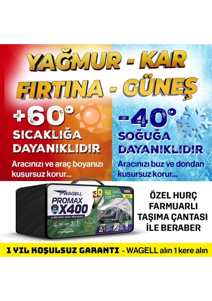 Peugeot 2008 Uyumlu Promax X400 Miflonlu Araba Brandası - Oto Çadır Örtü modelleri