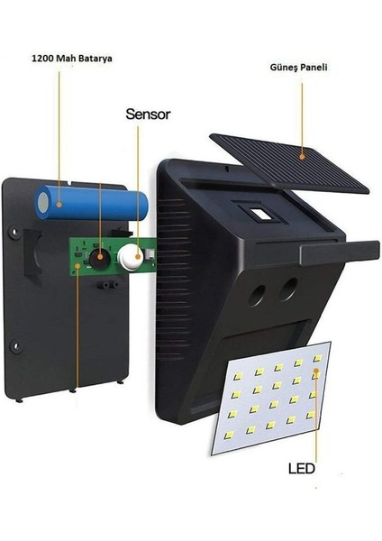Güneş Enerjili Dış Ortam Solarlı Sensörlü LED Hareket Sensörlü Su Geçirmez LED Lamba Aplik