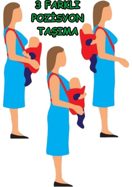 Çift Yönlü Bebek Taşıma Kangurusu Ergonomik Lüx Bebek Taşıyıcı Kanguru