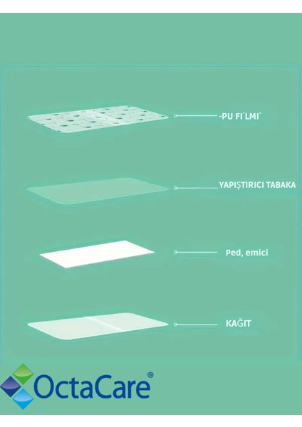 Su Geçirmez Şeffaf Pu Film Pedli Örtü 10 Adet modelleri