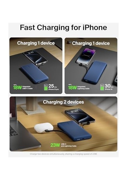 Boostcharge Plus 10000 Mah Kapasiteli Taşınabilir Powerbank, Mfı Sertifikalı 2 Adet Usb-C Kablo Bağlantı Noktası, 23W, Mavi