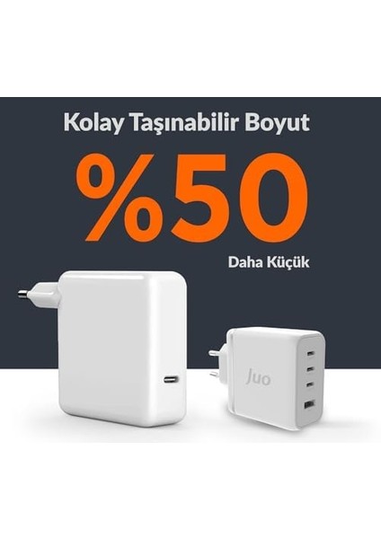 100W 4 Portlu Usb-C + Usb-A Gan Şarj Aleti Iphone& Macbook & Notebook Uyumlu Pd Type-C Hızlı Şarj Cihazı Beyaz