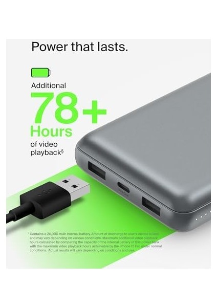 USB C Taşınabilir Şarj Cihazı 20000MAH, 20K Powerbank, USB Type C Giriş Çıkış Portu ve 2 USB A Portu, USB C - A Arası Kablo Dahil Iphone, Galaxy, Pixel, Ipad, Airpods Vb Için - Uzay Grisi