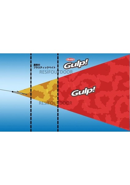 Gulp Bloody 5cm Saltwater Sandworm 16 Adet Kokulu Lrf Silikon modelleri