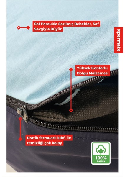 Bebek Sallanan Yatağı Yıkanabilir Kılıf - Mavi, 2 Yıl Garantili, Taşıma Kapasitesi: 9-25 kg