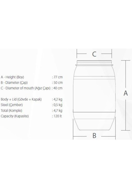 Plastik Varil Seti - 1 Adet 120 Lt. + 1 Adet 50 Lt. Bidon