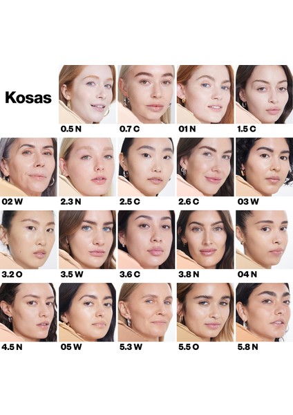 Revealer Concealer - Kapatıcı 3.5 W (6 ml)
