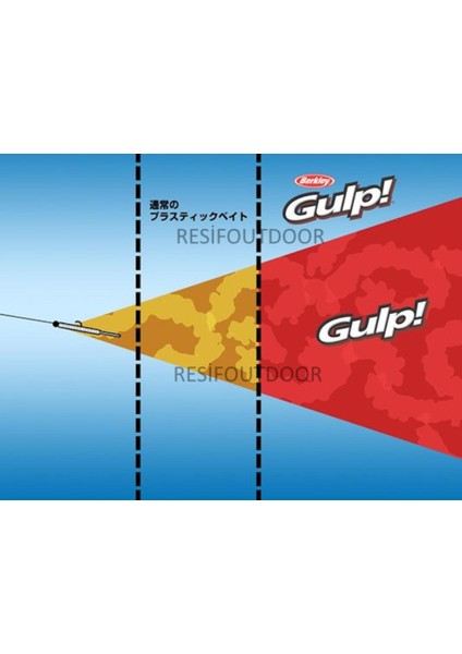 Gulp Baby Sardine Clear Kabura Green 2inc 5cm 18p modelleri