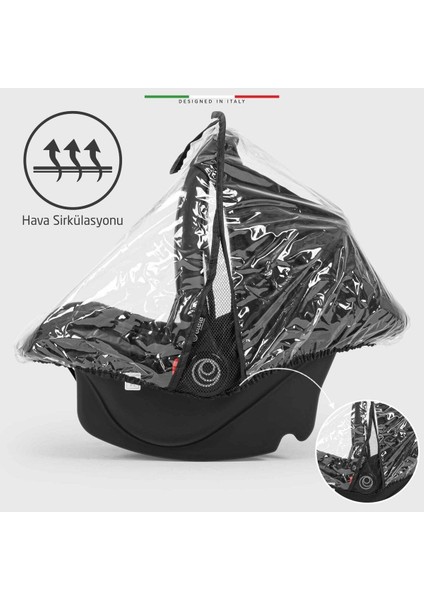 Renkli Bebek Arabası Aksesuarı Koruyucu Örtü TR Menşeili fiyatları
