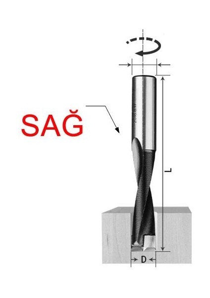 Cnc Makine Delici Uç Sağ 8 mm