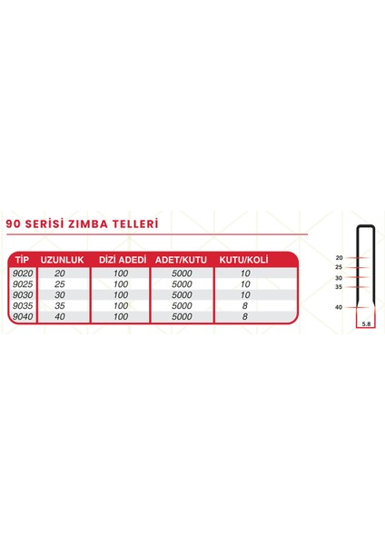 Zımba Teli 9040