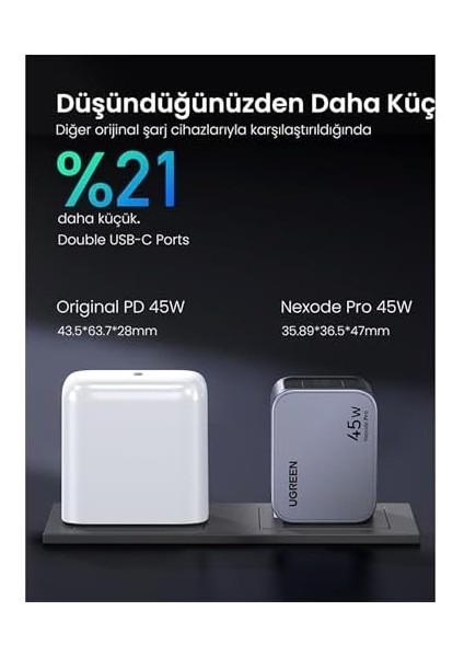 Nexode Pro 45W Gan Hızlı Şarj Cihazı Type-C Qc Pd 2xusb-C Uzay Grisi fiyatları