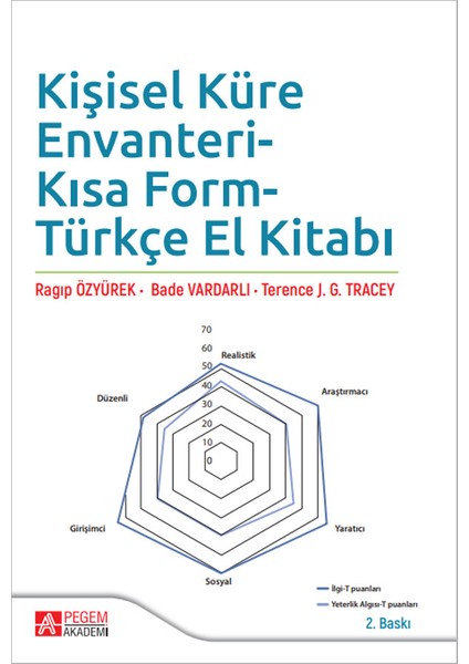Kişisel Küre Envanteri- Kısa Form-Türkçe El Kitabı
