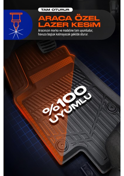 Tesla Model Y 2019- Sonrası 4d Havuzlu Paspas Takımı indirimleri