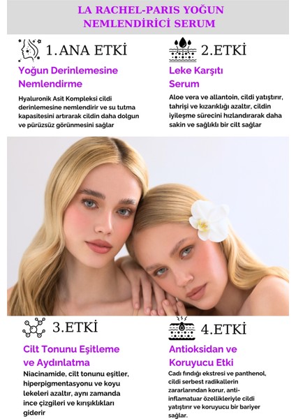 Yoğun Nemlendirici-1 Serum 4 Etki-Nemlendirir, Sıkılaştırır, Akne Karşıtı, Yatıştırır fırsatları