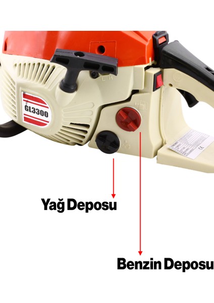 Benzinli Odun Kesme Hızar Ağaç Orman Biçme Testeresi Motoru 35 cm 1.3 Hp 32 cc Ithal Motorlu Testere modelleri