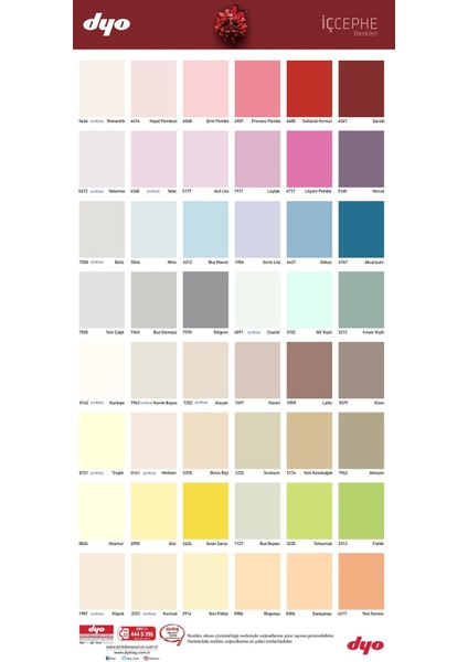 Beşyıldız Plastik Iç Cephe Duvar Boyası fiyatları