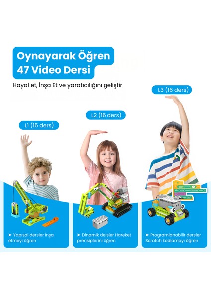 Makerzoid, Robot Master Premium, Robotik Kodlama Seti 600 Parça, 300 Farklı Robot
