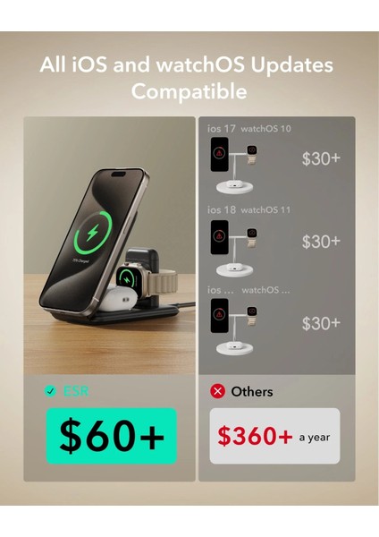 3 In 1 15W iPhone + Airpods + Apple Watch Magsafe Deri Seyahat Şarj Standı Halolock Qi2 Siyah ( Apple Mfm Lisans ) + ( 20W Şarj Adaptör ile Gelir )