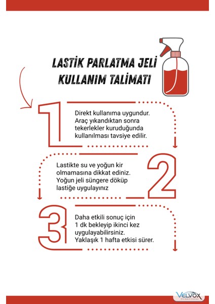 Lastik Parlatma Jeli 5 Lt (YOĞUN KIVAM) + 500 ml ve Sünger Hediye, Lastik Parlatıcı, Lastik Temizleme