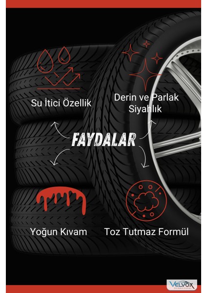 Lastik Parlatma Jeli 22 Lt (YOĞUN KIVAM) Lastik Parlatıcı, Lastik Temizleme