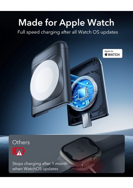 Halolock Qi2 3 In 1 Iphone + Airpods + Apple Watch Magsafe Şarj Standı Siyah ( Apple Mfm Lisans ) + ( 20W Şarj Adaptör ile Gelir )
